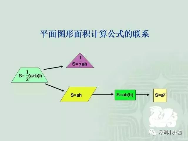 棱透镜的危害