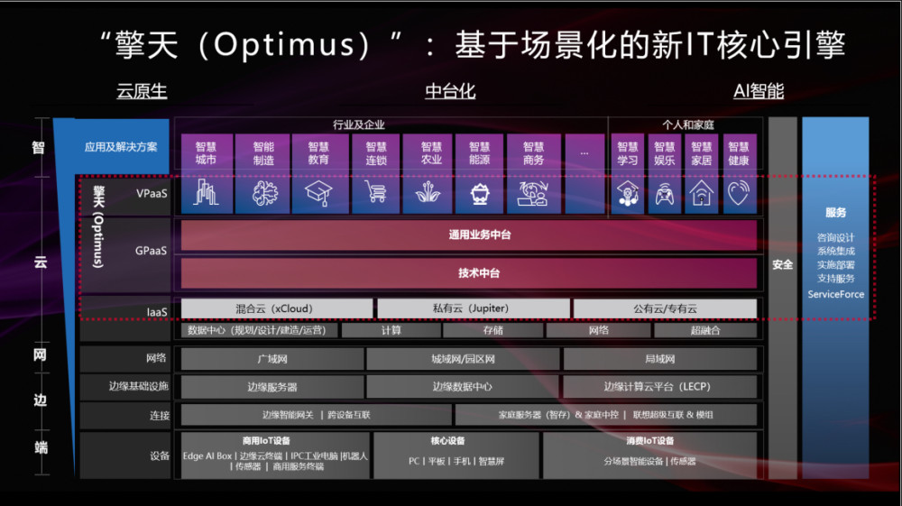 熬制糖葫芦的视频