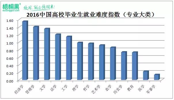 军事与军事与经济的关系文章题目