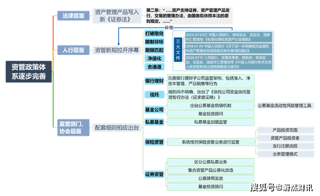 锰粉加工