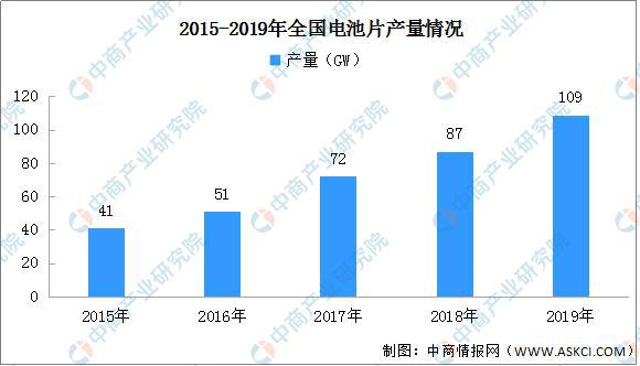 机器人的驱动装置有什么