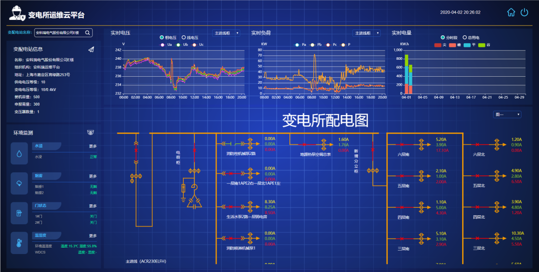 护腿板哪里买