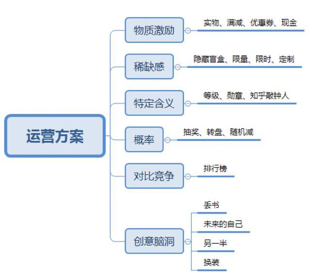 旅游财经是什么