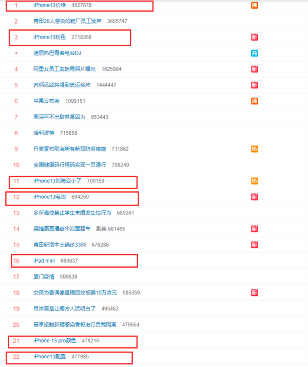 历史与韩国热搜是哪个软件发布的