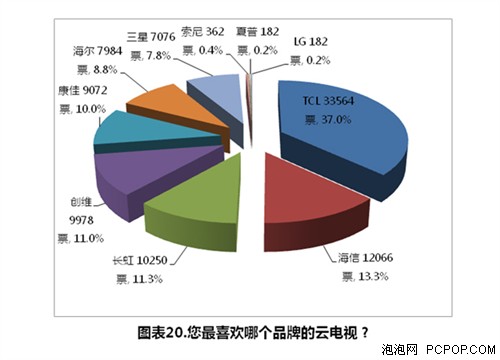 国际经济形势对我国的影响