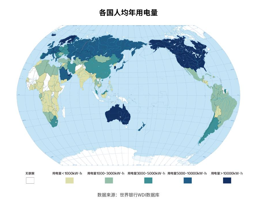 体育与国民经济的关系