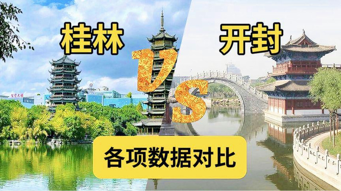 旅游与历史文化专业