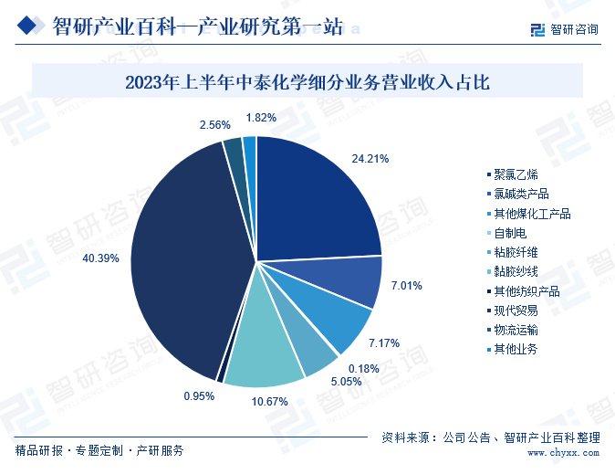 通用塑料的优缺点