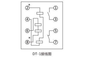 继电器在自动化设备中的应用