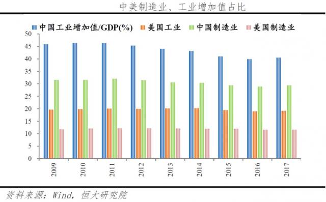 军事与军事与经济的关系文章摘抄