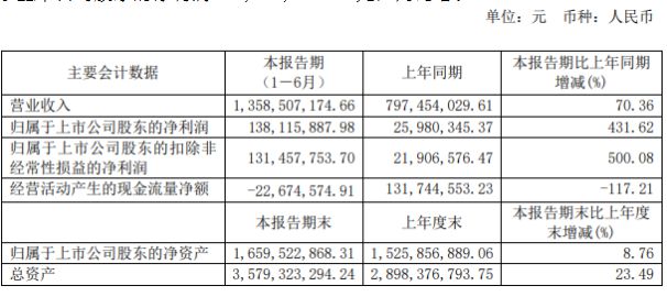 电子游戏机辐射大吗