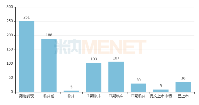 游戏产业对经济的影响