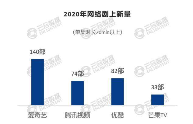 和深圳有关的电视剧