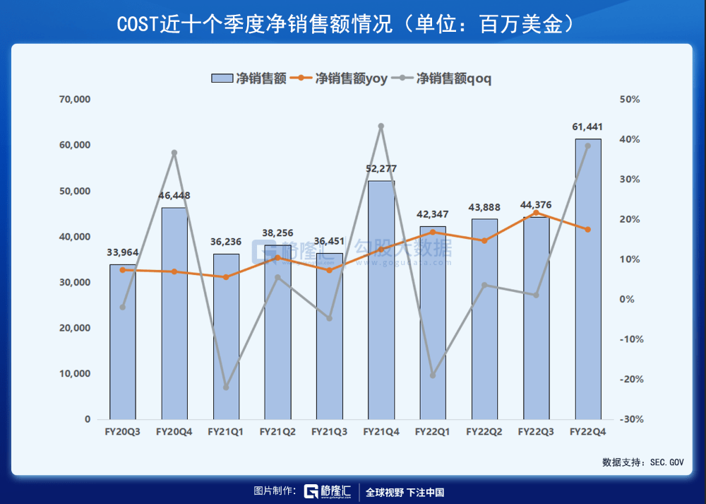 英伟达收入财报2019