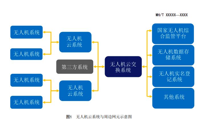 航空障碍灯控制箱价格