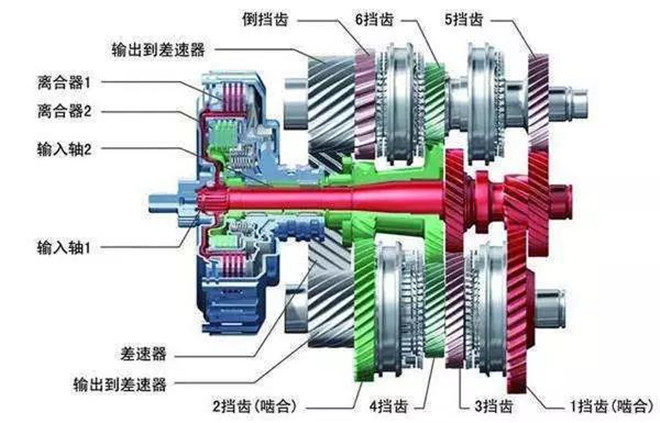 带式干燥器优缺点