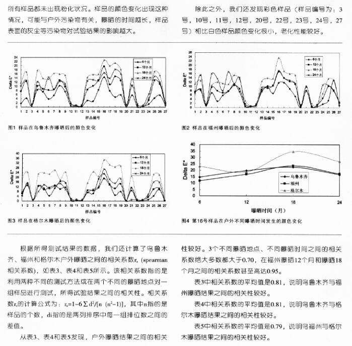 pvc和聚氯乙烯是一种材料吗