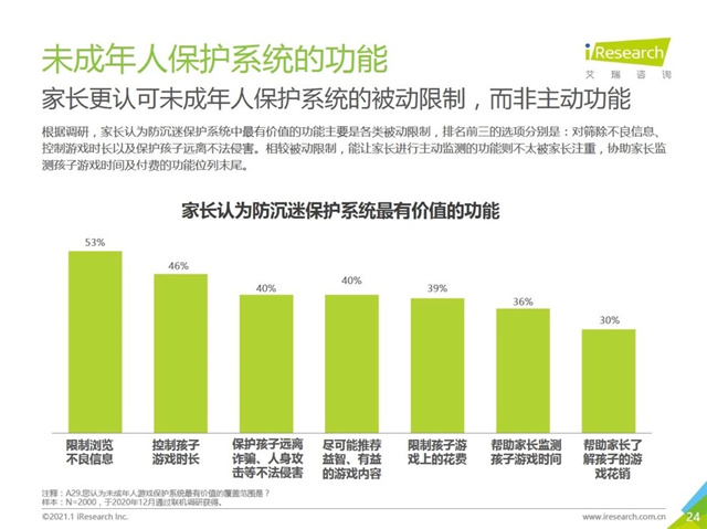 游戏与山东吵架视频录像