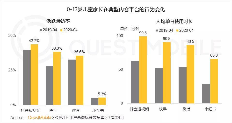 世界经济增长的引擎