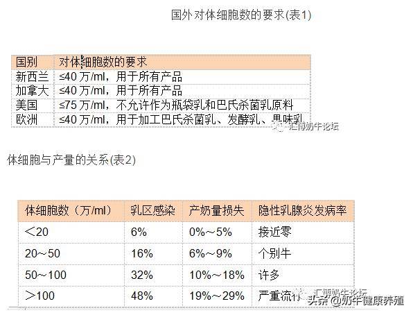 ABO溶血长大后有什么影响吗