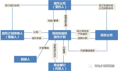 体育与国际政治的关系