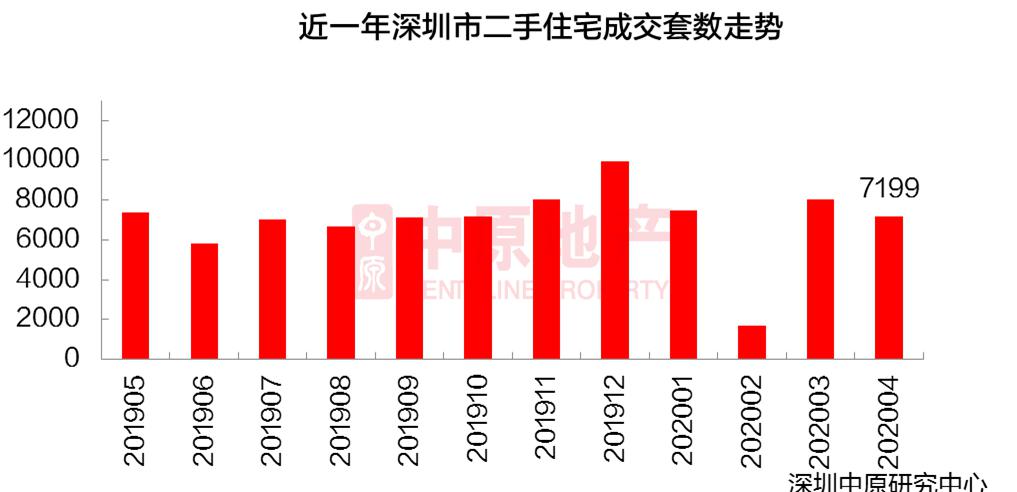 深圳最新时事热点