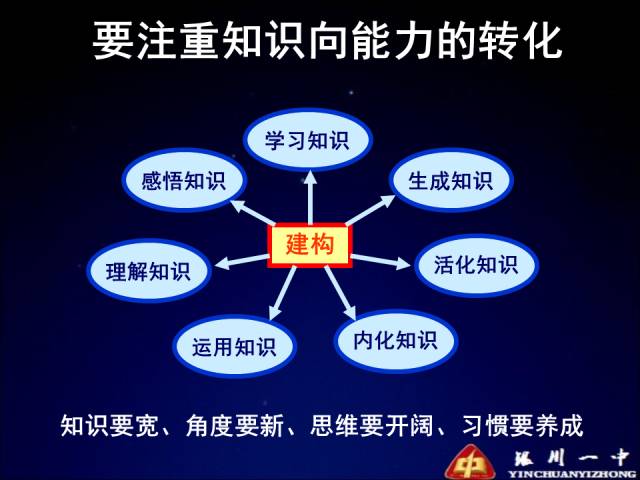 游戏与金融