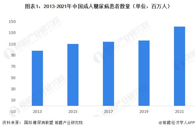 o型血不能生二胎的原因