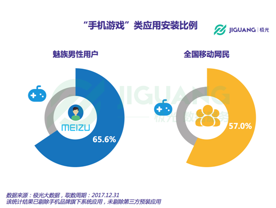 学人工智能的女生从事什么岗位