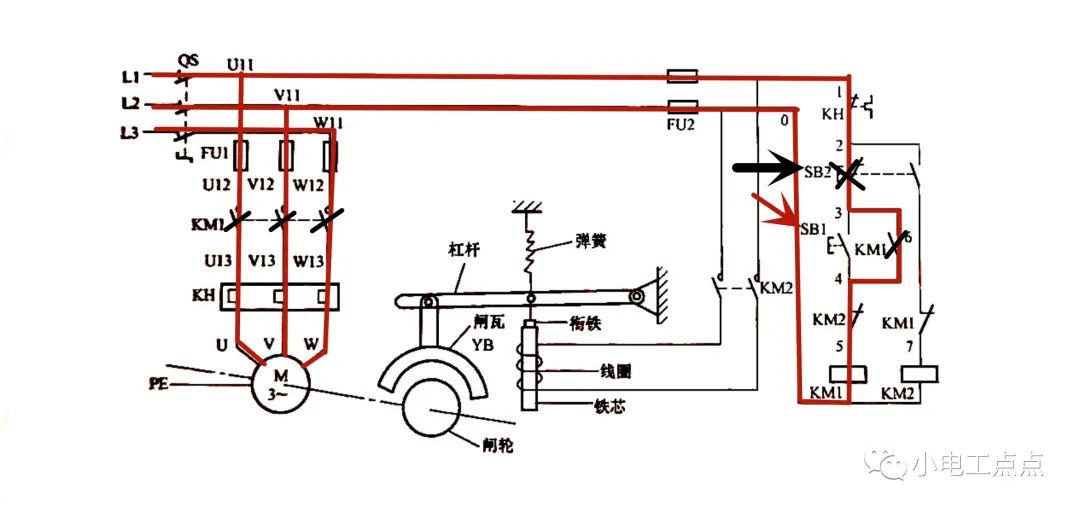 阀和闸的区别