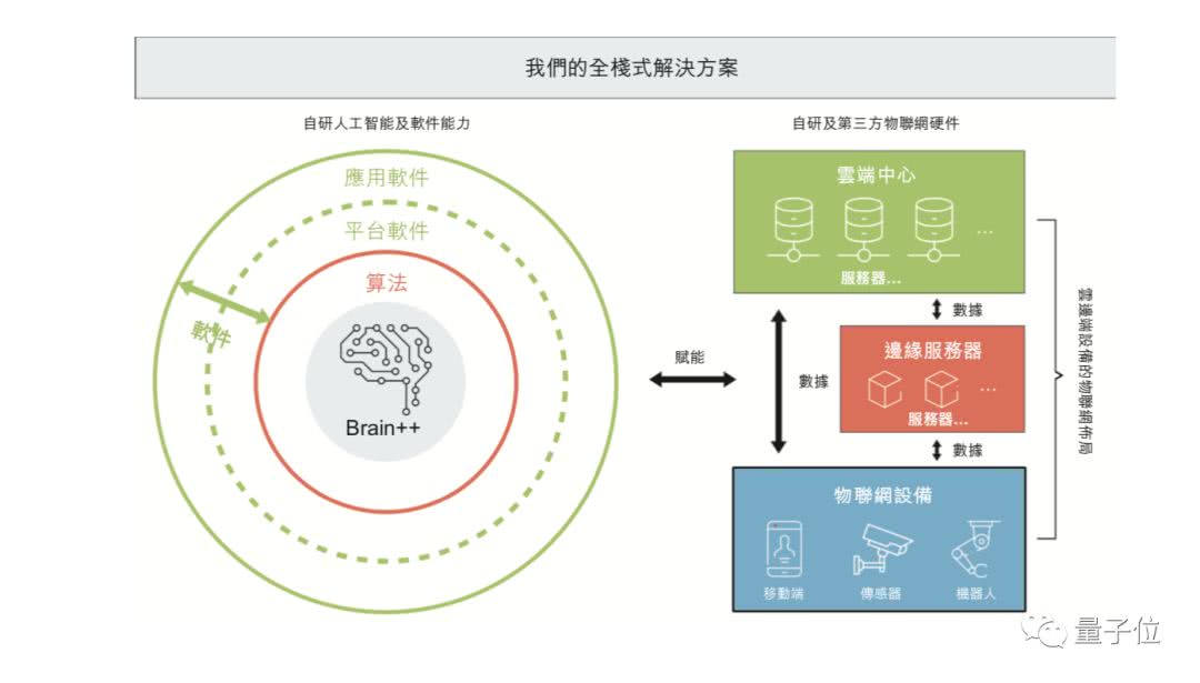 砂光机启动不起来的原因