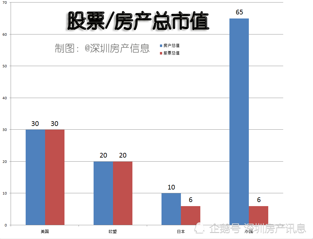 深圳85大爆炸原因