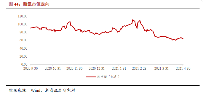 小说与游戏与游戏与经济的关系论文题目