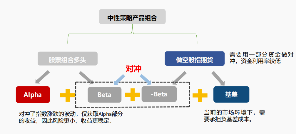 体育与体育学的区别