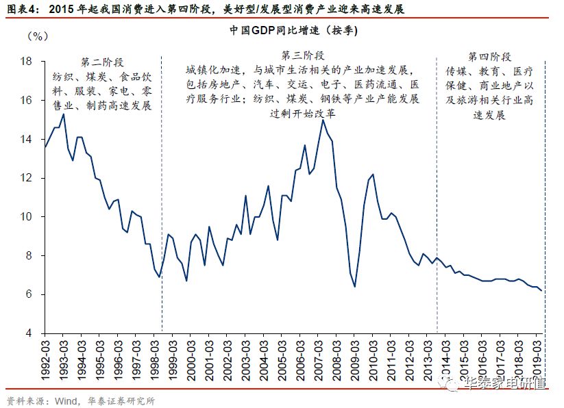 国际经济对一国经济的影响