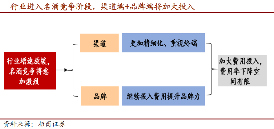 历史与科技哪个更重要