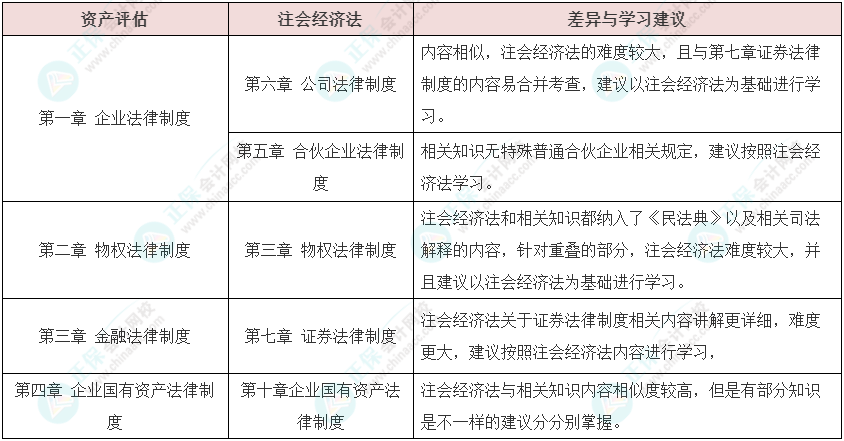 体育与直播与游戏经济发展的关系论文