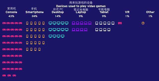 游戏与土耳其不承认关系