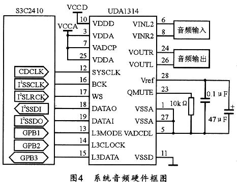 解码仪的使用步骤