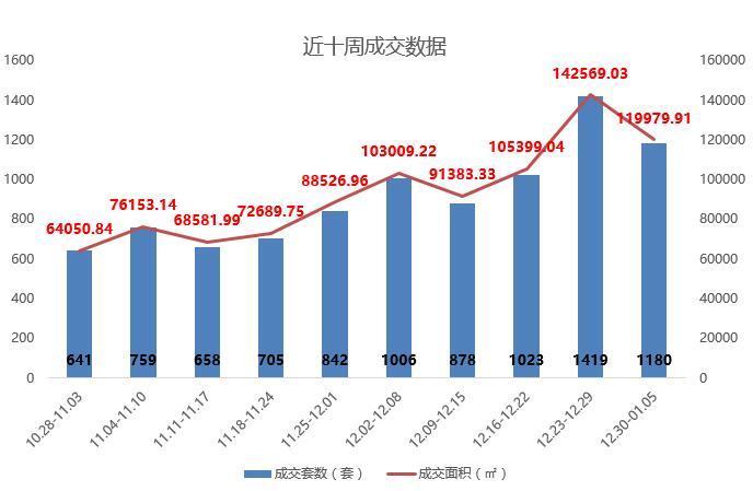 当前世界经济热点问题