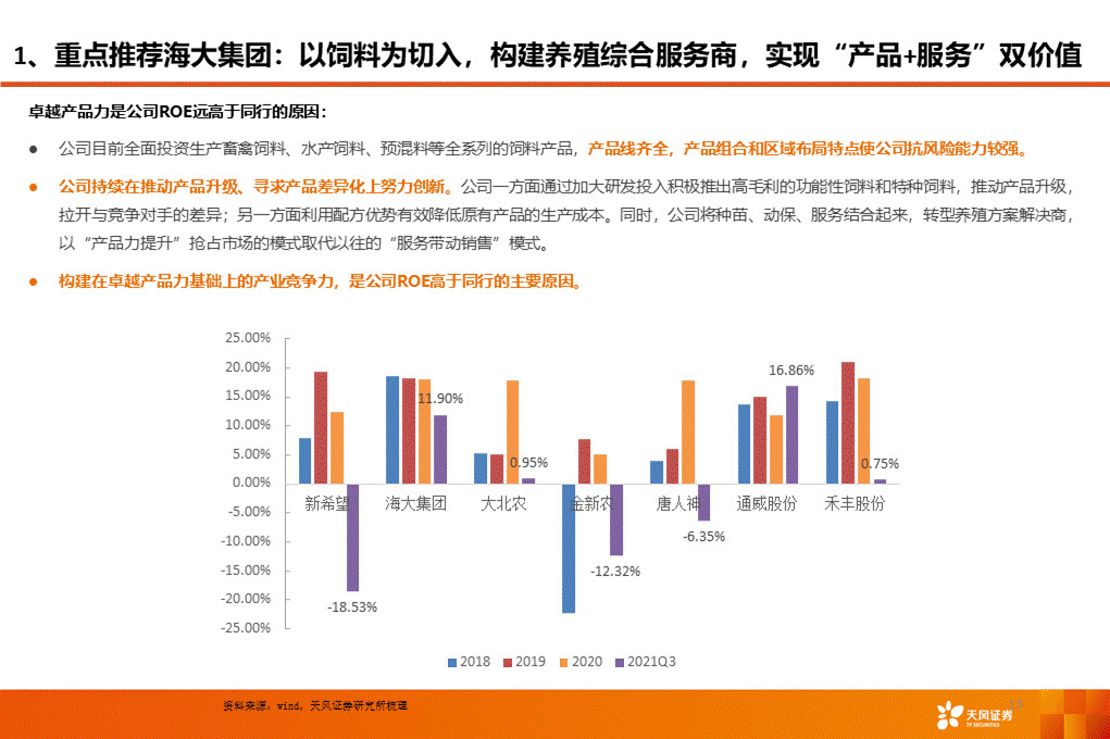 国际经济与贸易和财政学