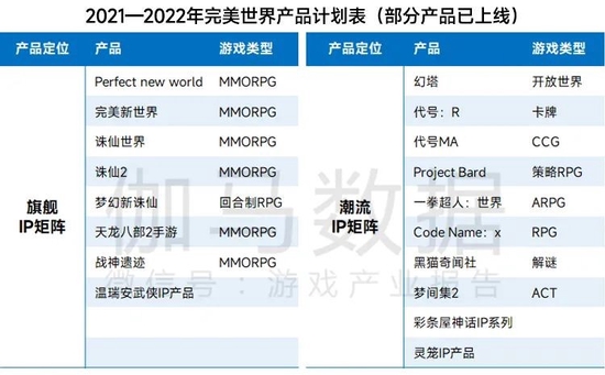 韩国传统游戏研究