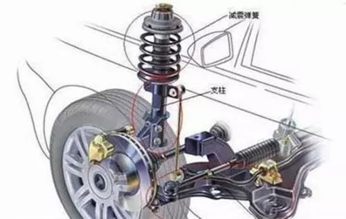 糊盒机各个部位的作用