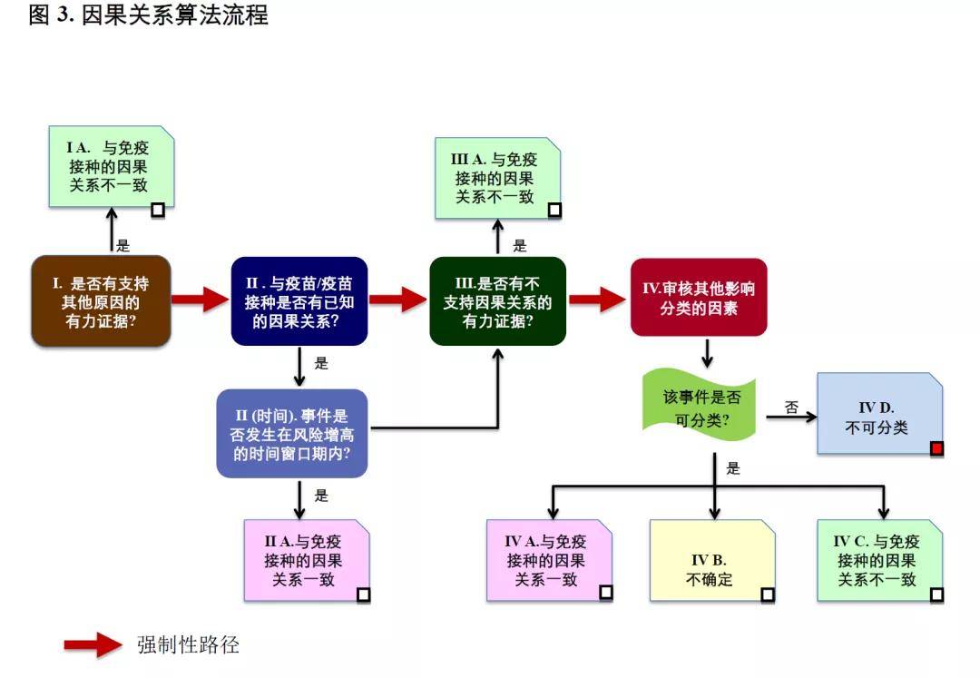 热搜与韩国直播产业对比