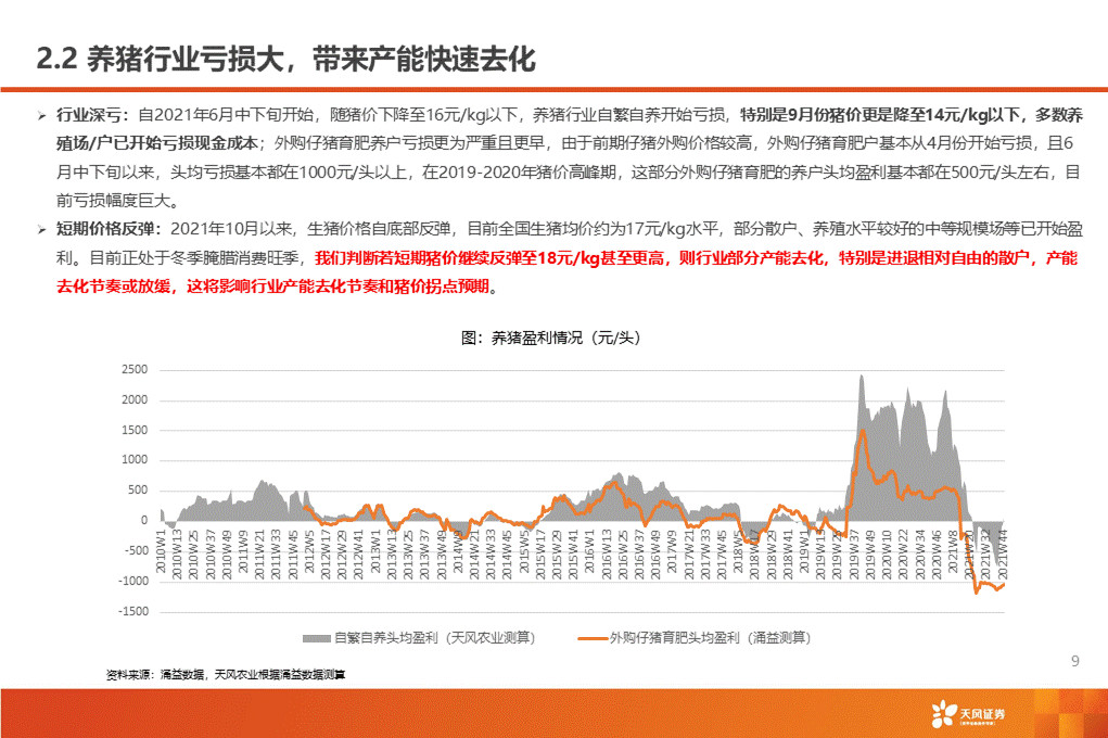 韩国游戏发展