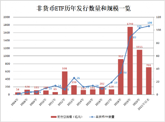 热点与直播与韩国又创造了历史故事的区别