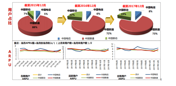 abo溶血性贫血能根治吗