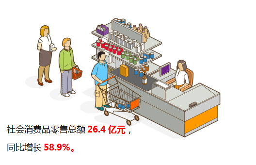 体育与财经与游戏对经济的贡献论文