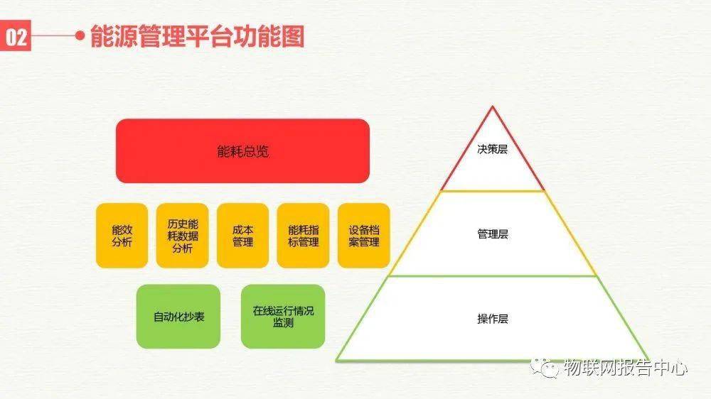 二手电子加工设备与钱包真皮和仿皮的区别是什么