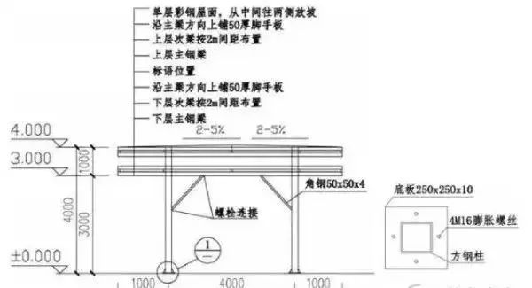 防护面罩原材料